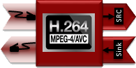 ../_images/RtpEndpoint.png